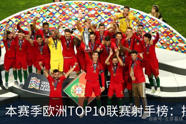 本赛季欧洲TOP10联赛射手榜：拉菲12球居首，姆巴佩列次席